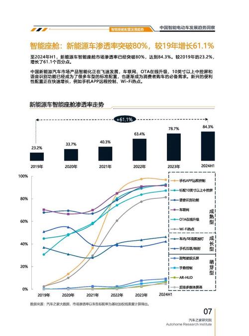 深圳199起亚对未来市场的预测，名爵汽车品牌文化的传播